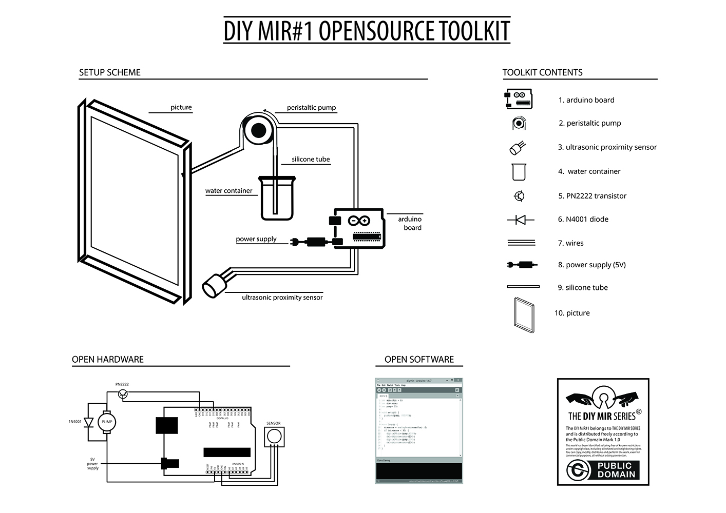 diy-mir-1-opensource-toolkit-1000.jpg